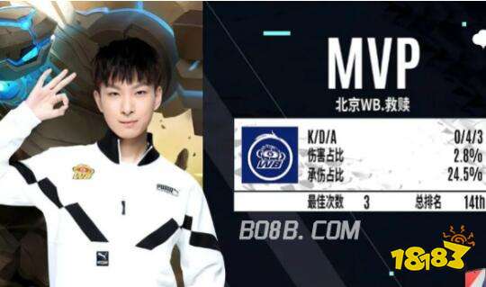 游泳等多个 游泳等多个